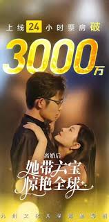 离婚后，她带六宝惊艳全球(全集)